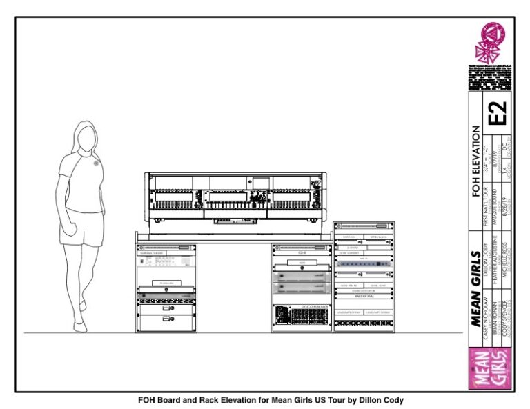 production audio