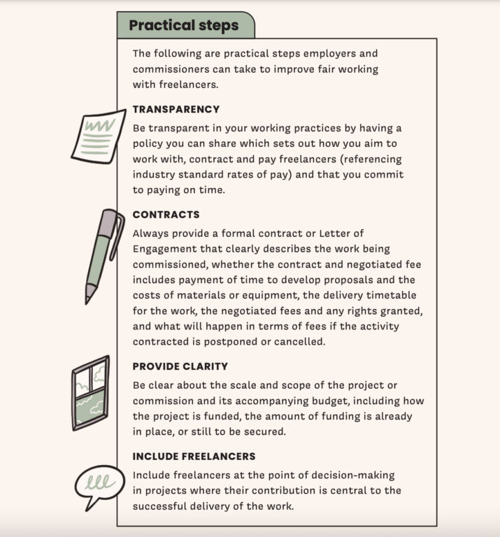 The Illustrated Fair Work Guide