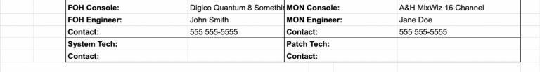 Input Patch Template