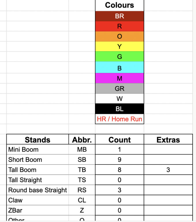 Input Patch Template