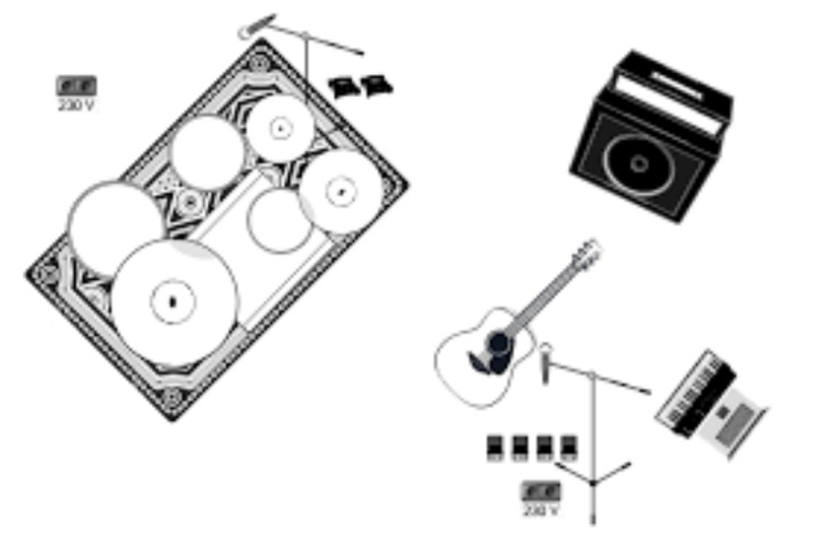 How To Read A Stage Plot